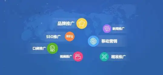 南京网站推广公司排行-善实战